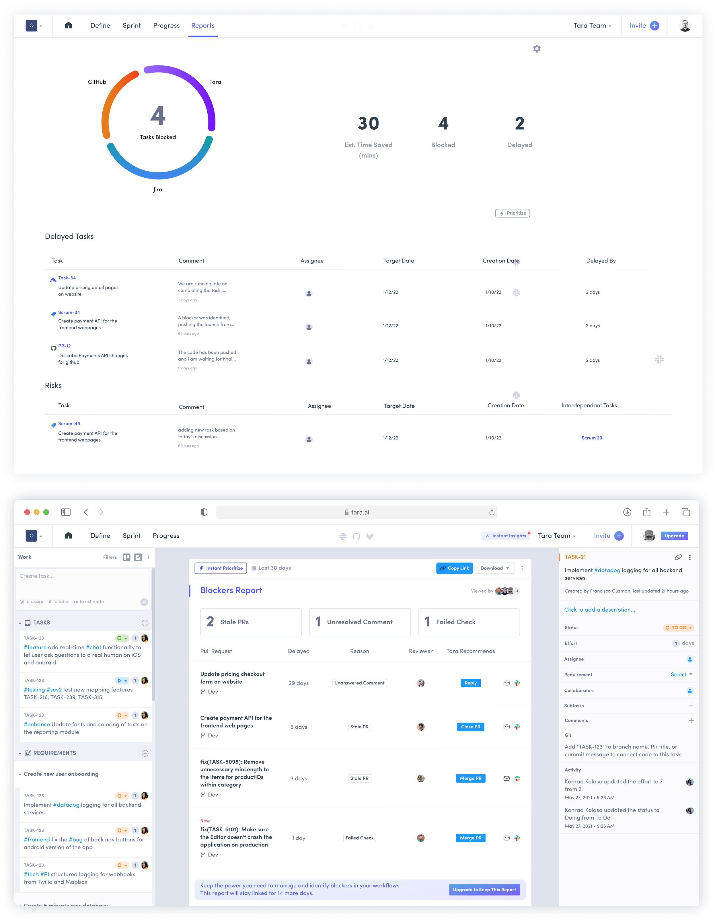 Blocker's Report Dashboard