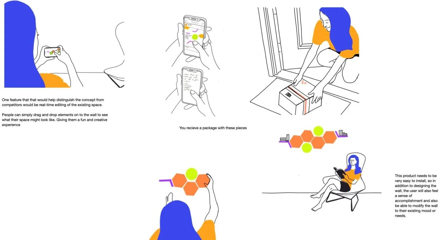 Thesis Process Documentation 1